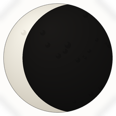 Fase lunar: Luna Menguante